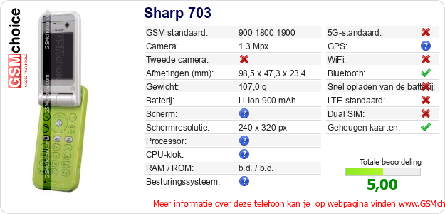 Sharp 703 Technische gegevens 