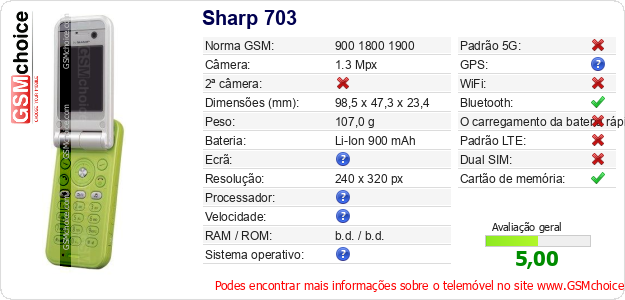 Sharp 703 Especificações técnicas do telemóvel 