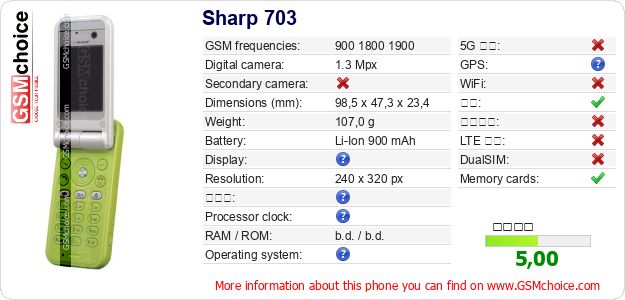 Sharp 703 手机技术数据