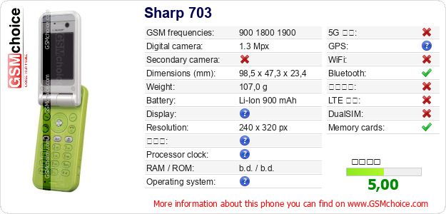 Sharp 703 手機技術數據