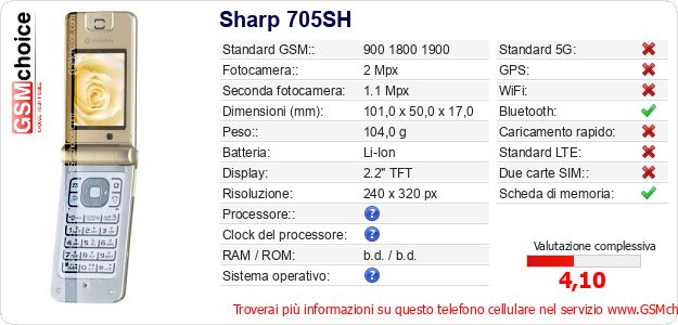 Sharp 705SH Dati tecnici di telefono cellulare Sharp 705SH Dati tecnici di telefono cellulare