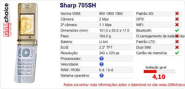 Sharp 705SH Especificações técnicas do telemóvel 