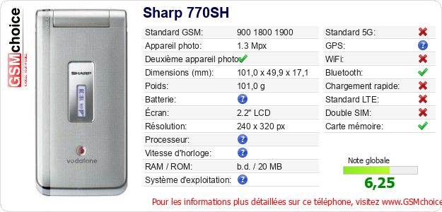 Sharp 770SH Fiche technique