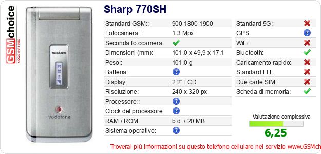 Sharp 770SH Dati tecnici di telefono cellulare 