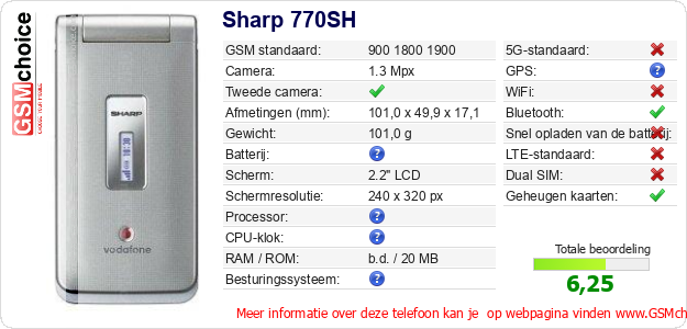 Sharp 770SH Technische gegevens 