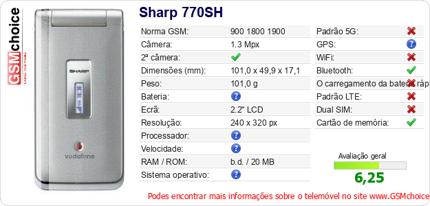 Sharp 770SH Especificações técnicas do telemóvel 