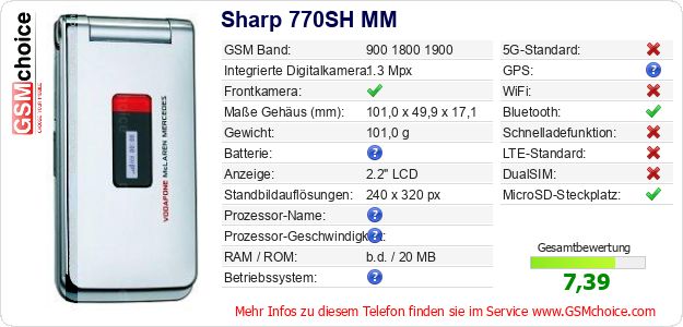 Sharp 770SH MM technische Daten Sharp 770SH MM technische Daten