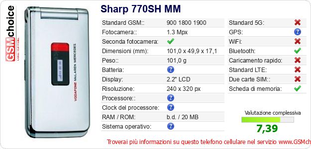 Sharp 770SH MM Dati tecnici di telefono cellulare Sharp 770SH MM Dati tecnici di telefono cellulare