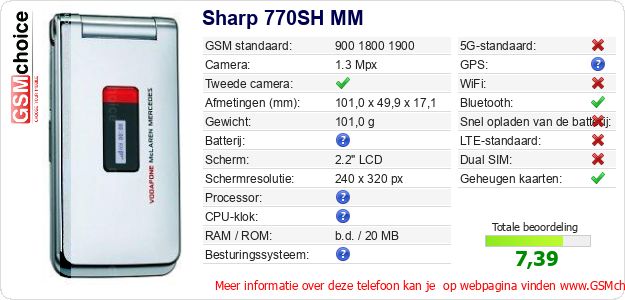 Sharp 770SH MM Technische gegevens 