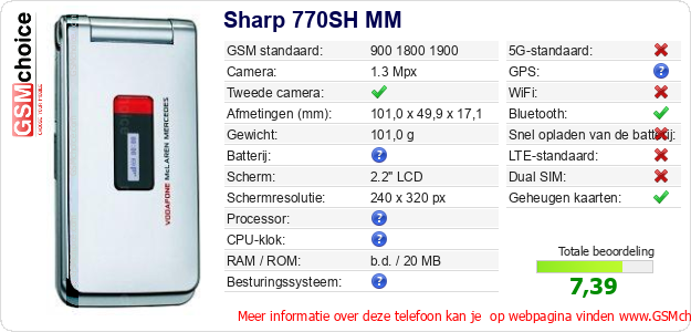 Sharp 770SH MM Technische gegevens 