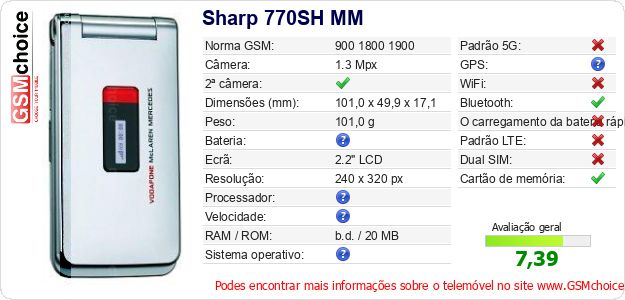 Sharp 770SH MM Especificações técnicas do telemóvel Sharp 770SH MM Especificações técnicas do telemóvel