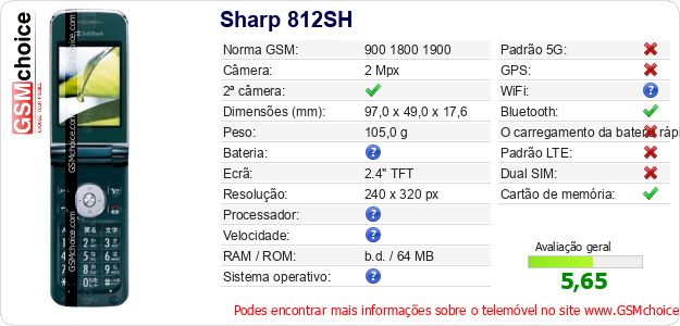 Sharp 812SH Especificações técnicas do telemóvel 