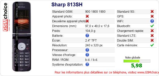 Sharp 813SH Fiche technique