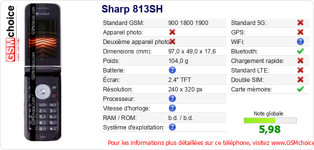 Sharp 813SH Fiche technique
