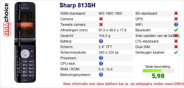 Sharp 813SH Technische gegevens 