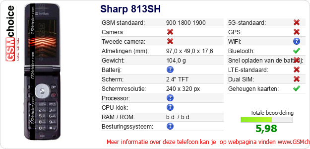 Sharp 813SH Technische gegevens Sharp 813SH Technische gegevens