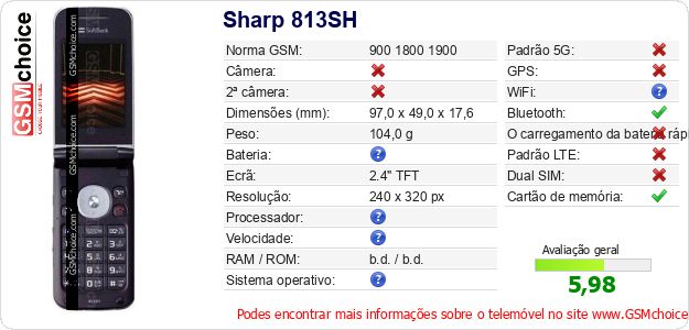 Sharp 813SH Especificações técnicas do telemóvel 