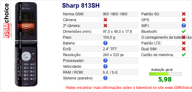 Sharp 813SH Especificações técnicas do telemóvel 