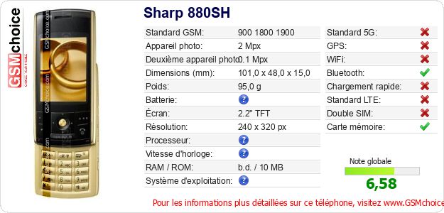 Sharp 880SH Fiche technique