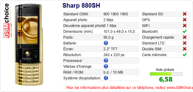 Sharp 880SH Fiche technique