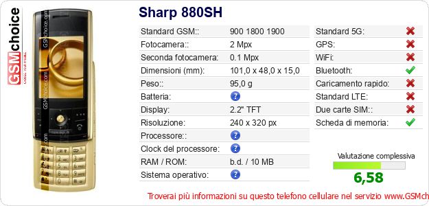 Sharp 880SH Dati tecnici di telefono cellulare 