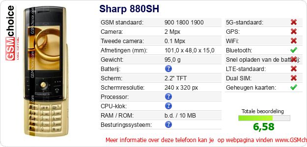 Sharp 880SH Technische gegevens 
