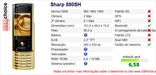 Sharp 880SH Especificações técnicas do telemóvel 