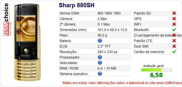 Sharp 880SH Especificações técnicas do telemóvel 