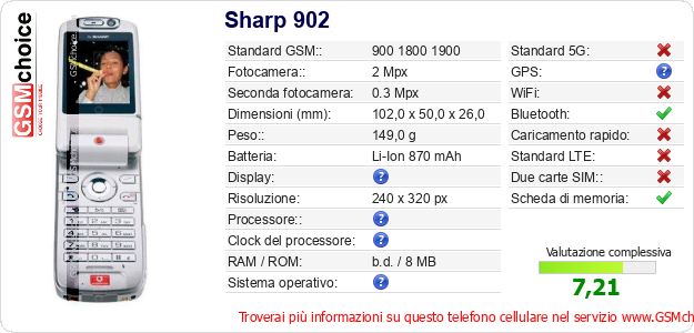 Sharp 902 Dati tecnici di telefono cellulare 