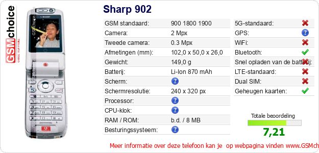 Sharp 902 Technische gegevens Sharp 902 Technische gegevens