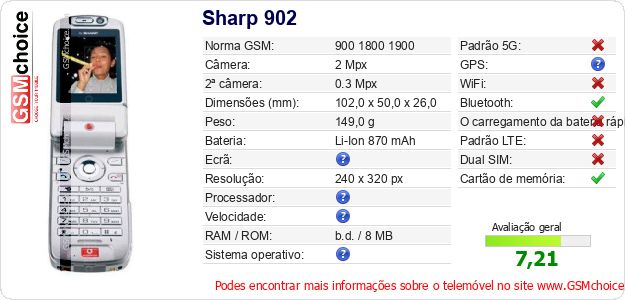 Sharp 902 Especificações técnicas do telemóvel Sharp 902 Especificações técnicas do telemóvel