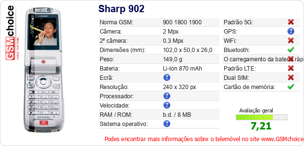 Sharp 902 Especificações técnicas do telemóvel 