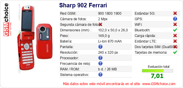 Sharp 902 Ferrari Datos técnicos del móvil Sharp 902 Ferrari Datos técnicos del móvil