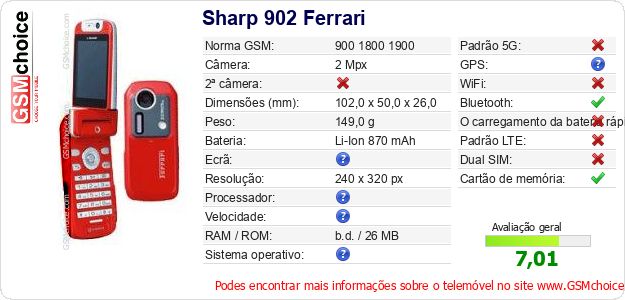 Sharp 902 Ferrari Especificações técnicas do telemóvel 