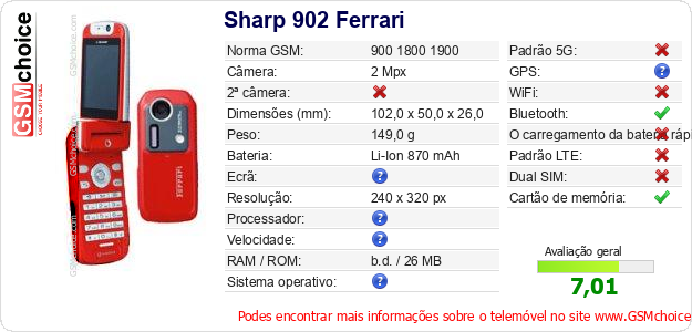 Sharp 902 Ferrari Especificações técnicas do telemóvel 