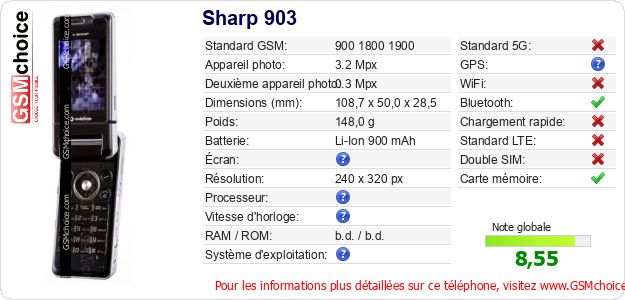 Sharp 903 Fiche technique