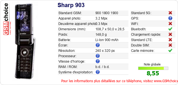Sharp 903 Fiche technique