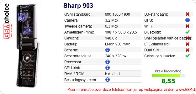 Sharp 903 Technische gegevens 