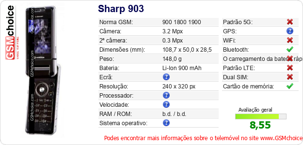 Sharp 903 Especificações técnicas do telemóvel Sharp 903 Especificações técnicas do telemóvel