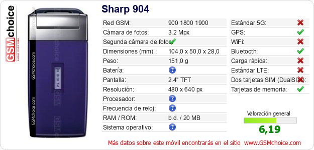 Sharp 904 Datos técnicos del móvil 