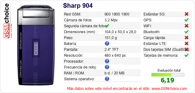 Sharp 904 Datos técnicos del móvil 