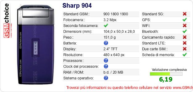 Sharp 904 Dati tecnici di telefono cellulare 