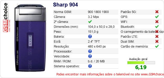 Sharp 904 Especificações técnicas do telemóvel 