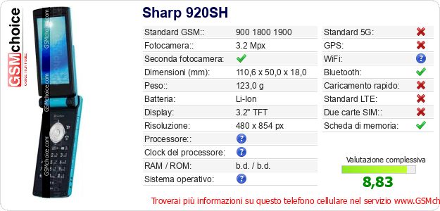 Sharp 920SH Dati tecnici di telefono cellulare Sharp 920SH Dati tecnici di telefono cellulare