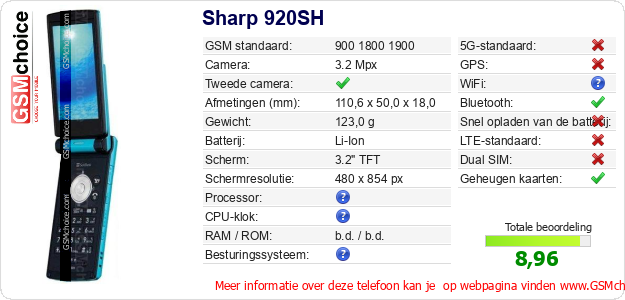 Sharp 920SH Technische gegevens 