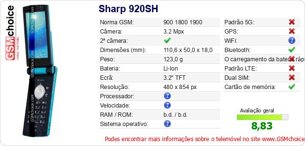 Sharp 920SH Especificações técnicas do telemóvel 
