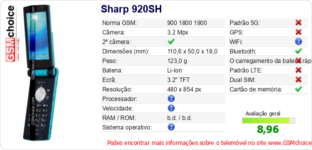 Sharp 920SH Especificações técnicas do telemóvel Sharp 920SH Especificações técnicas do telemóvel