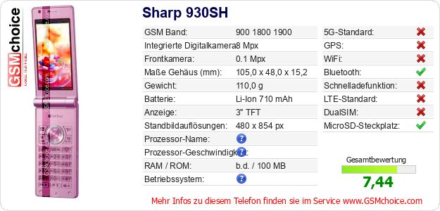 Sharp 930SH technische Daten Sharp 930SH technische Daten