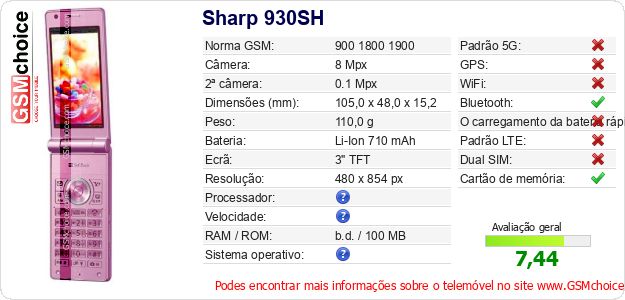 Sharp 930SH Especificações técnicas do telemóvel 