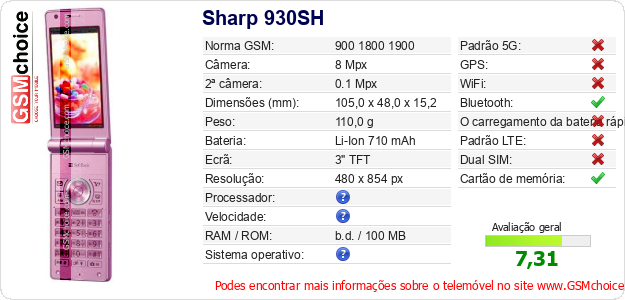Sharp 930SH Especificações técnicas do telemóvel 